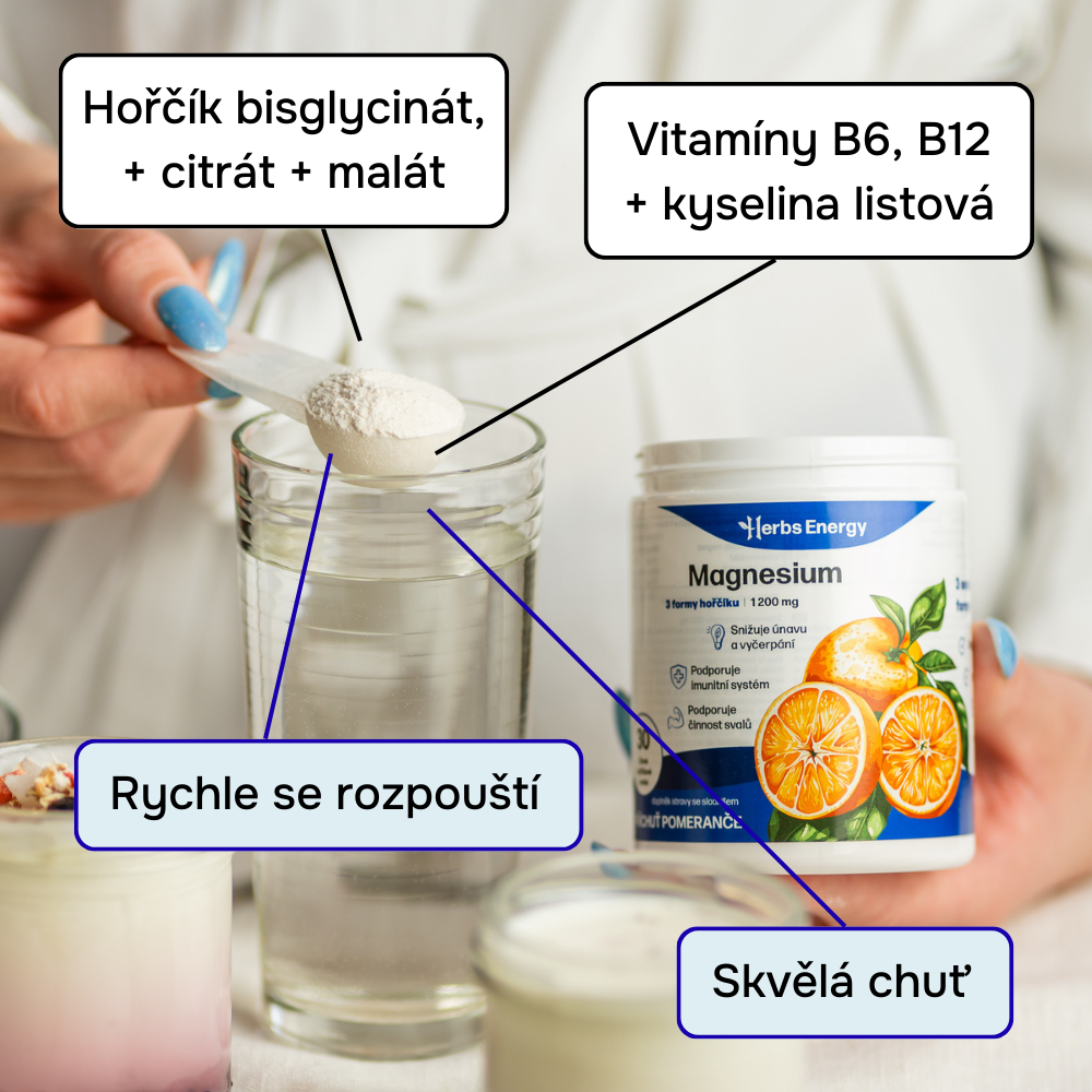 Magnesium Drink